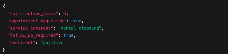 the extracted results